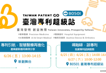 台灣專利超級站進駐國際醫療展!智慧局精選10大專利助攻智慧醫療落地